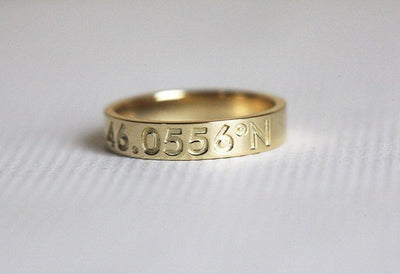 Bora Coordinate Wedding Band-Capucinne