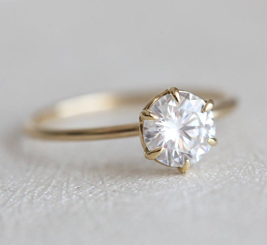 Round White Diamond Solitaire Ring with prong setting