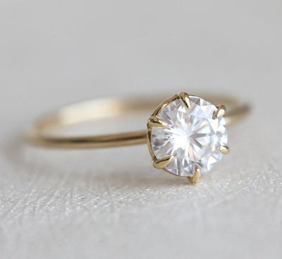 Round White Diamond Solitaire Ring with prong setting