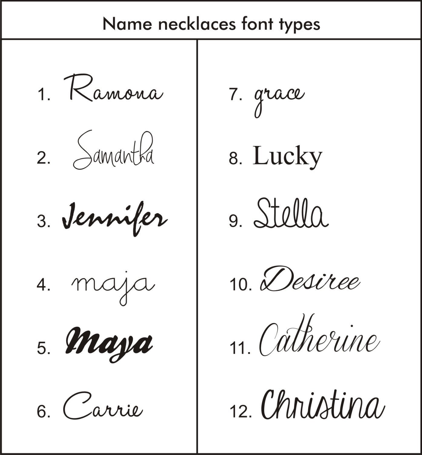 Name font types