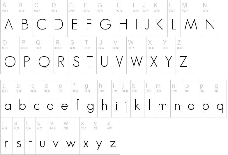 Initial font types