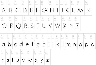 Initial font types