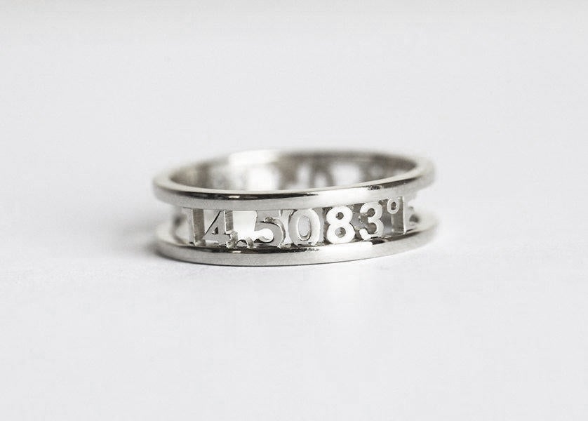 Unisex Personalized Numbers Wedding Band-Capucinne